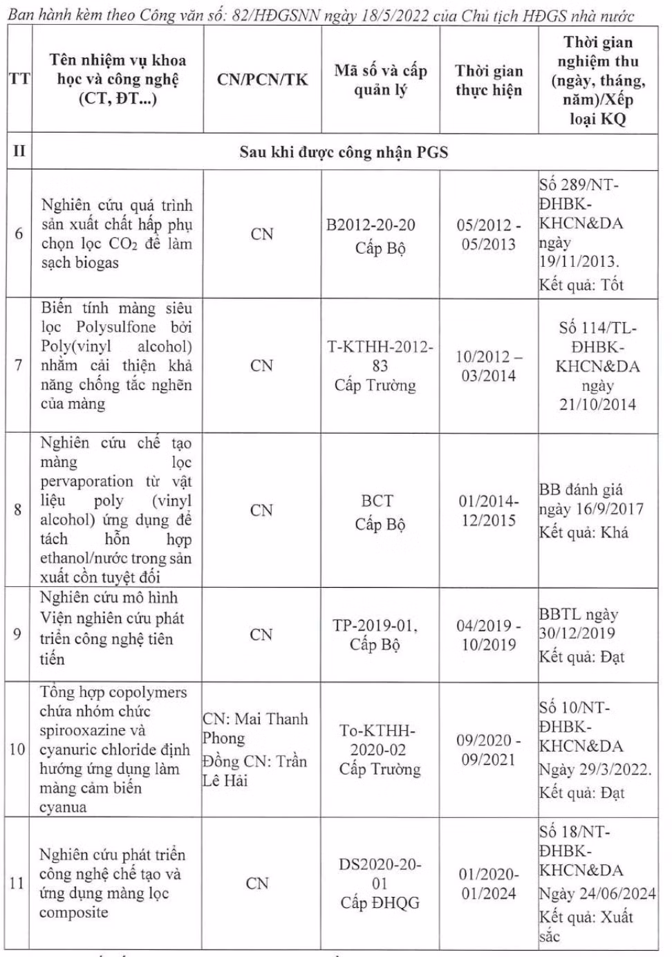 Ảnh màn hình 2024-10-24 lúc 21.28.44.png