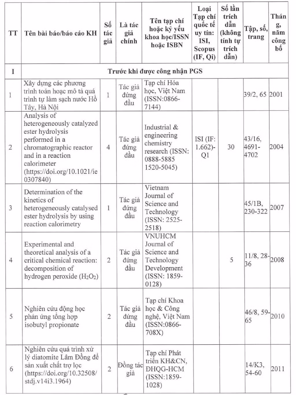 Ảnh màn hình 2024-10-24 lúc 21.29.08.png