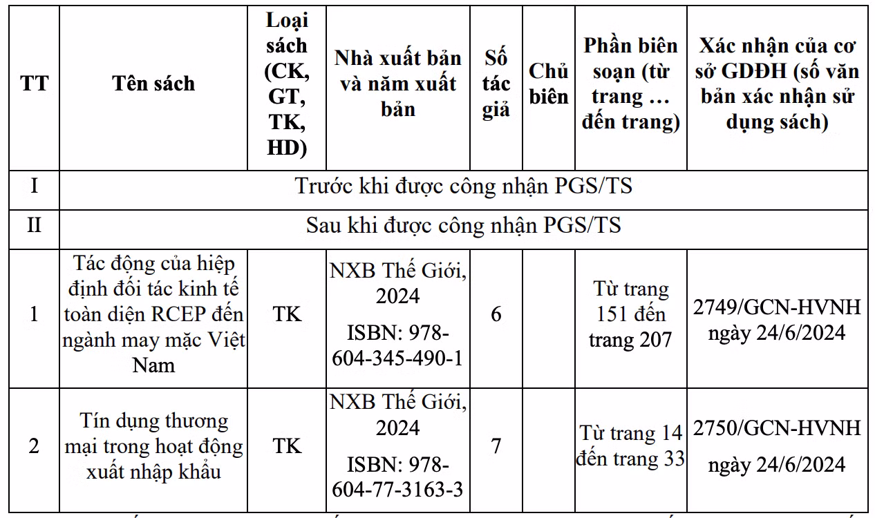 Ảnh màn hình 2024-10-12 lúc 21.19.14.png
