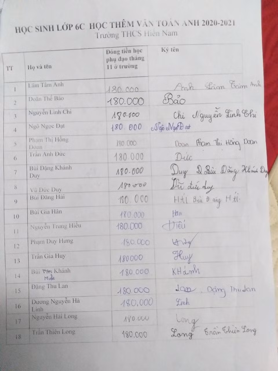 Học sinh phải nộp 180.000 đồng cho 10 buổi học thêm. Ảnh: NVCC Học sinh phải nộp 180.000 đồng cho 10 buổi học thêm. Ảnh: NVCC