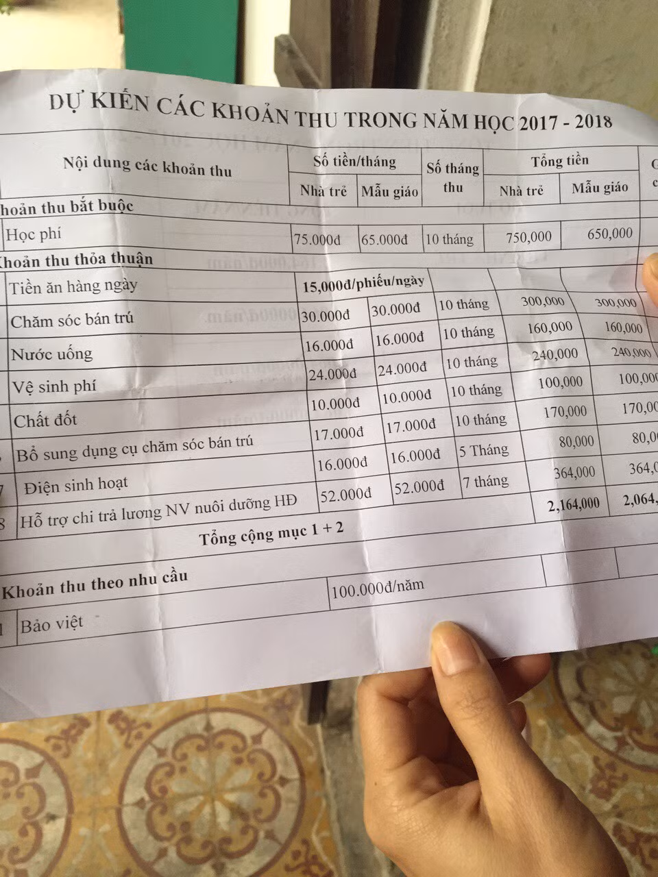 Bản thu chi năm học 2017 - 2018 số tiền có chênh lệch nhiều so với năm học 2018 - 2019. (Ảnh: PHHSCC)