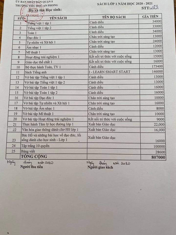 Bộ sách dành cho học sinh lớp 1 của chương trình mới áp dụng cho năm học tới (ảnh: P.L)