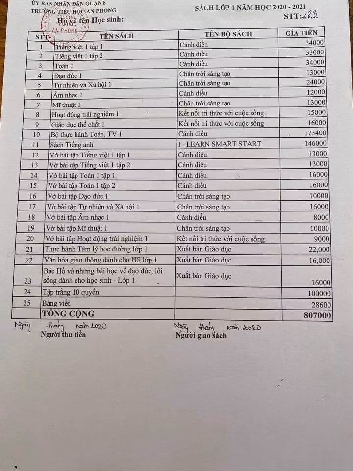 Bộ sách dành cho học sinh lớp 1 của chương trình mới áp dụng cho năm học tới (ảnh: P.L)