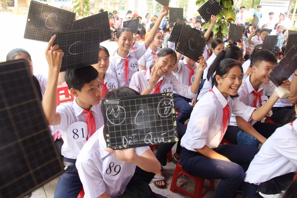 Kiến thức lịch sử được cung cấp thông qua các câu hỏi. Kiến thức lịch sử được cung cấp thông qua các câu hỏi.
