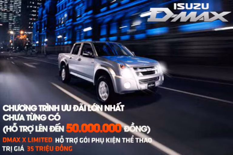 NTD nghi ngờ chiêu "đẩy giá lên trời rồi đại hạ giá" của Honda ảnh 3 7 dòng xế hộp giảm giá