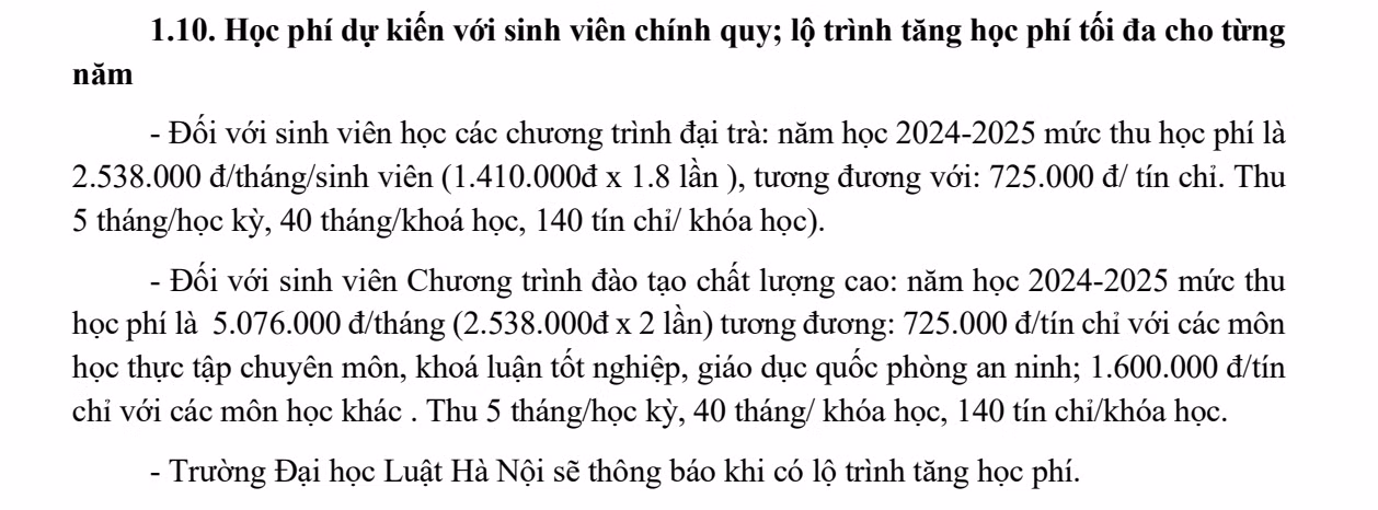 Ảnh: Chụp từ Đề án tuyển sinh 2024 của Trường Đại học Luật Hà Nội.