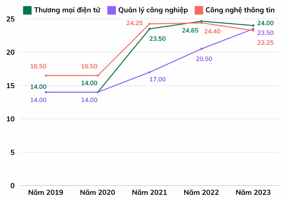Ảnh màn hình 2024-03-01 lúc 18.00.02.png