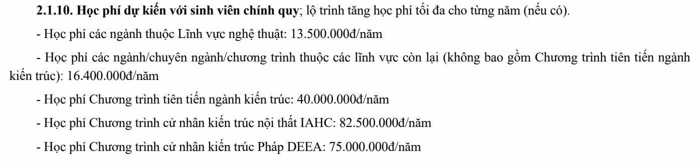 Ảnh: Chụp từ đề án tuyển sinh 2024 của Trường Đại học Kiến trúc Hà Nội.