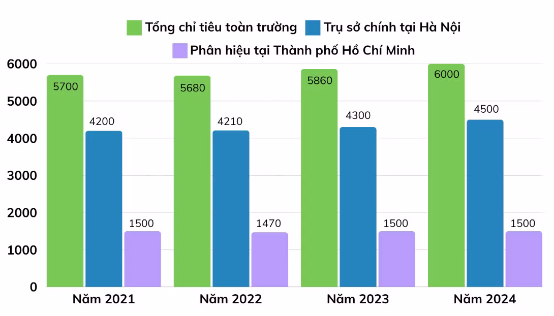 Ảnh màn hình 2024-03-06 lúc 09.32.17.png