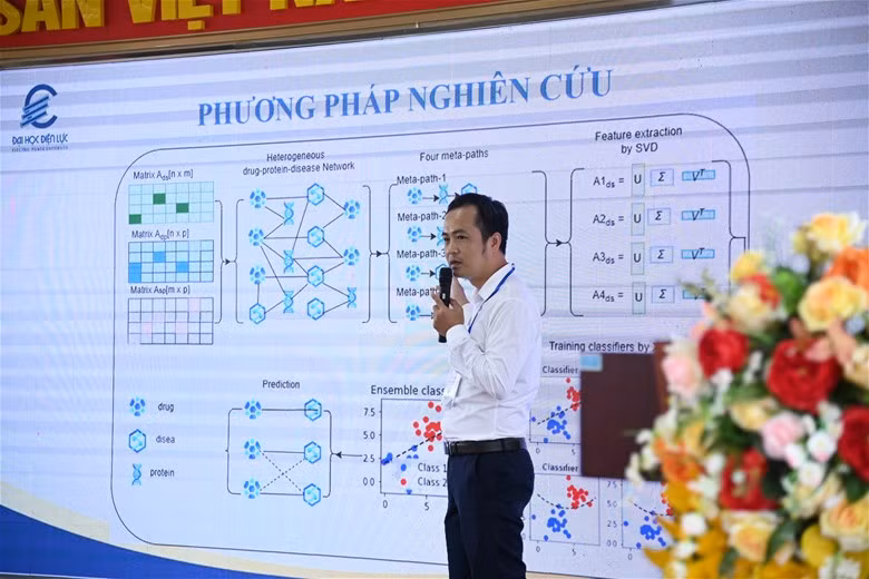 14 báo cáo của các nghiên cứu sinh và 12 báo cáo của sinh viên các trường đại học được trình bày tại hội nghị. Ảnh: NTCC.