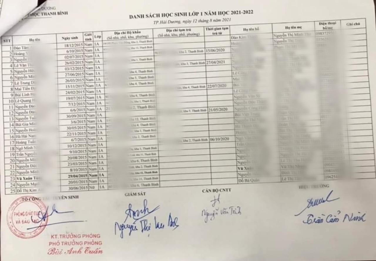 Trường Tiểu học Thanh Bình (thành phố Hải Dương) công khai danh sách học sinh lớp 1 lên trang fanpage của trường (Ảnh: LT)