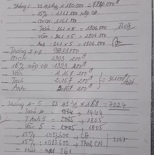 Sổ ghi tiền thu chi học chuyên đề do bà Phạm Thị Tú A cung cấp (ảnh Trinh Phúc).