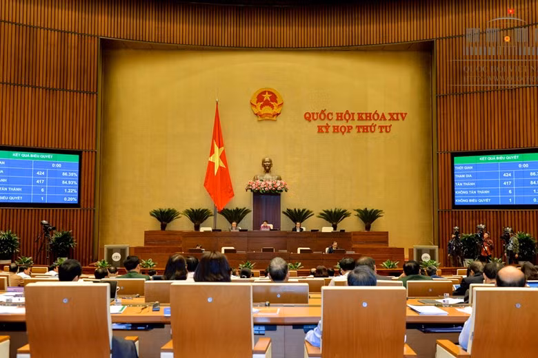 Quốc hội đặt chỉ tiêu tổng sản phẩm trong nước (GDP) tăng 6,5% - 6,7% (ảnh quochoi.vn).