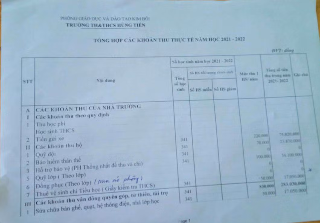 Bản tổng hợp các khoản thu thực tế năm học 2021-2022 của trường Tiểu học và Trung học cơ sở Hùng Tiến. (Ảnh: NVCC)
