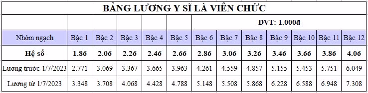 bảng 2.jpg