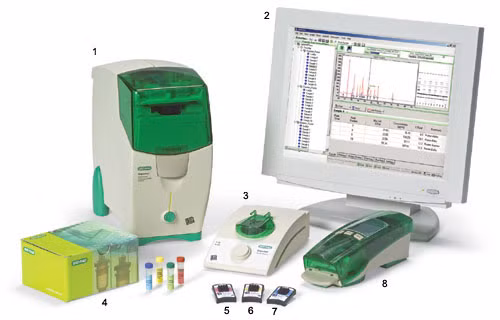 Một bộ sản phẩm của Bio-Rad. Một bộ sản phẩm của Bio-Rad.