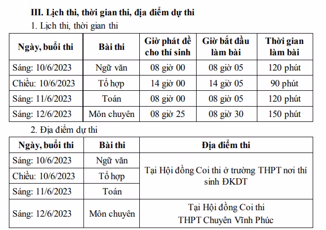 Ảnh chụp màn hình