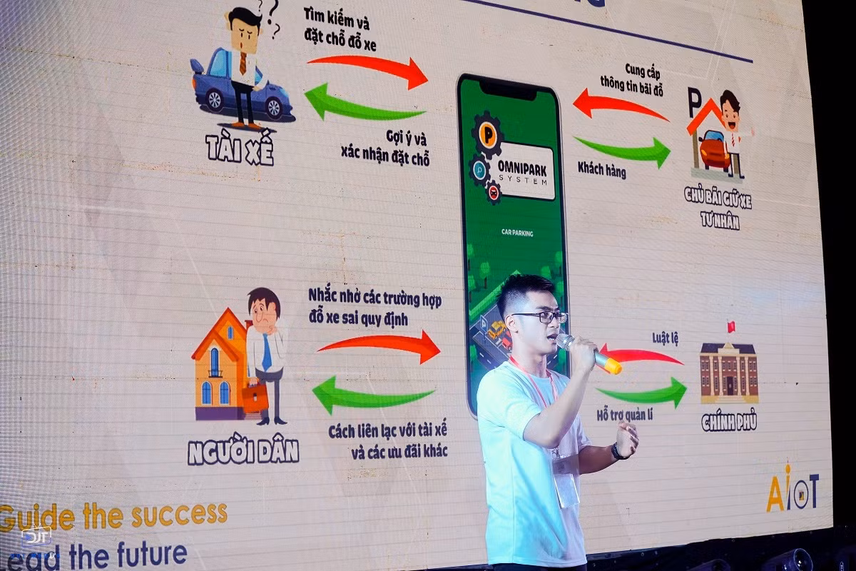 Đại diện nhóm Omnipark chia sẻ về ứng dụng. Ảnh: AN