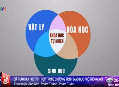 ảnh có tính minh họa từ vtv.vn ảnh có tính minh họa từ vtv.vn