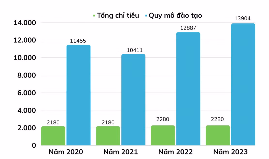 đh kiến trúc (3).jpg