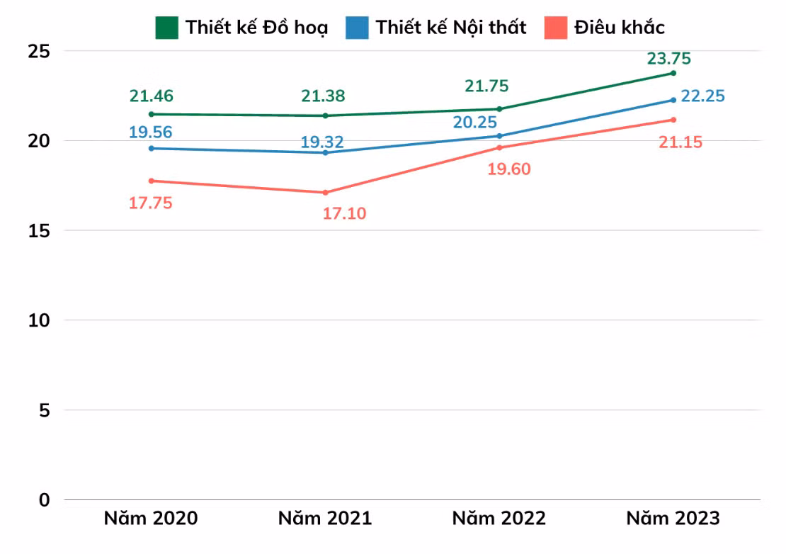 đh mt công nghiệp (4).jpg