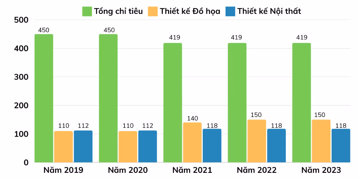 đh mt công nghiệp (5).jpg