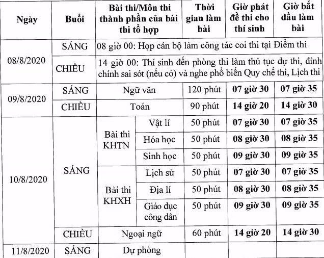 Ảnh chụp màn hình Ảnh chụp màn hình