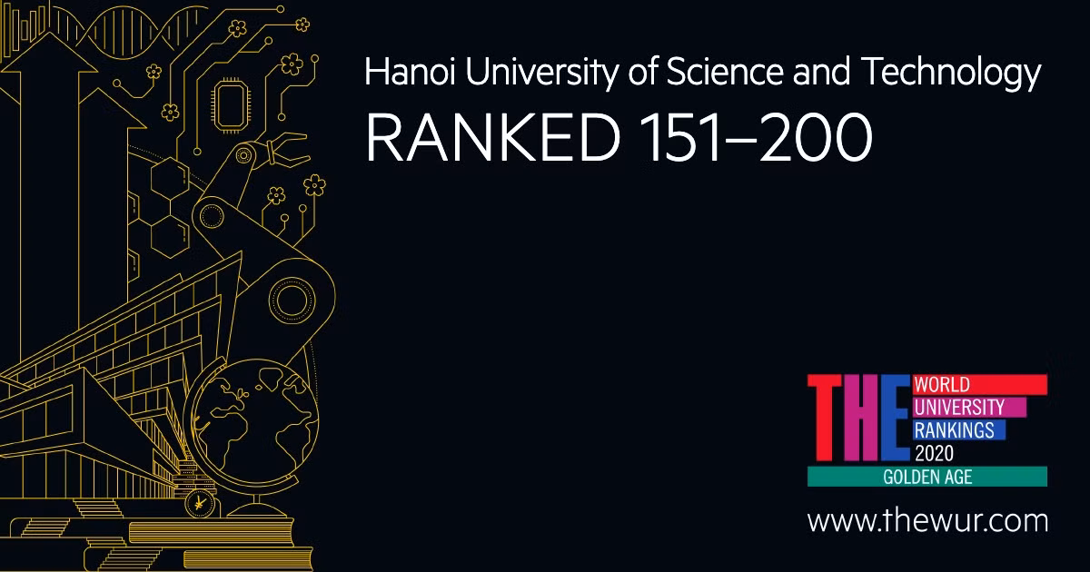 Đại học Bách khoa Hà Nội vào TOP 200 trường đại học “độ tuổi vàng” tốt nhất thế giới (ảnh website nhà trường) Đại học Bách khoa Hà Nội vào TOP 200 trường đại học “độ tuổi vàng” tốt nhất thế giới (ảnh website nhà trường)