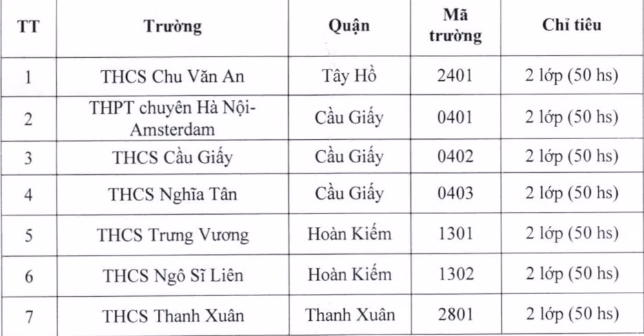 Ảnh chụp màn hình