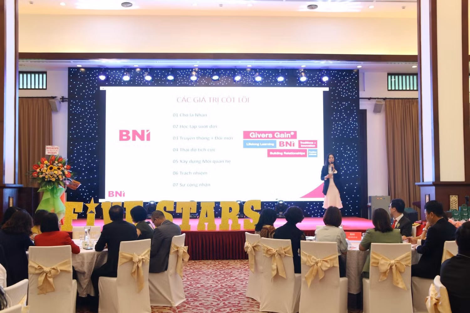 Chị Khanh Trần, Giám đốc BNI Khu vực Ba Đình chia về 7 giá trị cốt lõi của BNI. Chị Khanh Trần, Giám đốc BNI Khu vực Ba Đình chia về 7 giá trị cốt lõi của BNI.