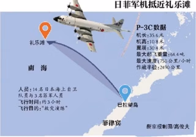 Ngày 23 tháng 6 năm 2015, máy bay quân sự Nhật Bản và Philippines tiến hành diễn tập tìm kiếm cứu nạn ở gần bãi Cỏ Rong trên Biển Đông (hình ảnh minh họa trên tờ "Tin tức Tham khảo" Trung Quốc)