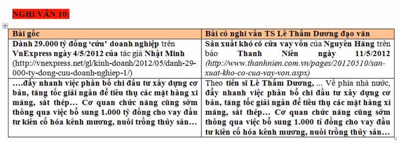 >> Chùm ảnh: Sinh viên Hà Nội dự khóa tu “Khoảng lặng cuộc sống” >> Sự thật về các bảng xếp hạng Đại học thế giới, Việt Nam xấu hổ
