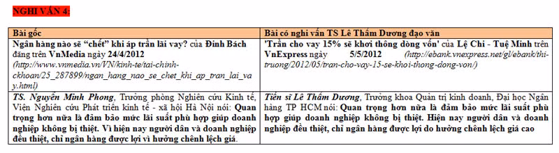 >> Chùm ảnh: Sinh viên Hà Nội dự khóa tu “Khoảng lặng cuộc sống” >> Sự thật về các bảng xếp hạng Đại học thế giới, Việt Nam xấu hổ