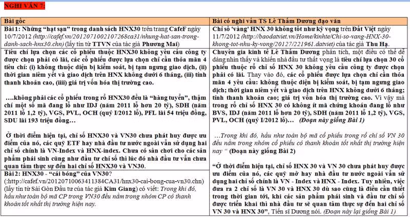 >> Chùm ảnh: Sinh viên Hà Nội dự khóa tu “Khoảng lặng cuộc sống” >> Sự thật về các bảng xếp hạng Đại học thế giới, Việt Nam xấu hổ