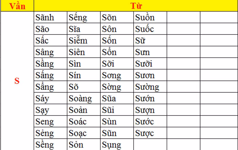 >> CHÙM ẢNH NÉT CHỮ TUYỆT ĐẸP CỦA HỌC SINH TIỂU HỌC >> NHỮNG BÀI VĂN LẠ KHIẾN CƯ DÂN MẠNG PHÁT SỐT