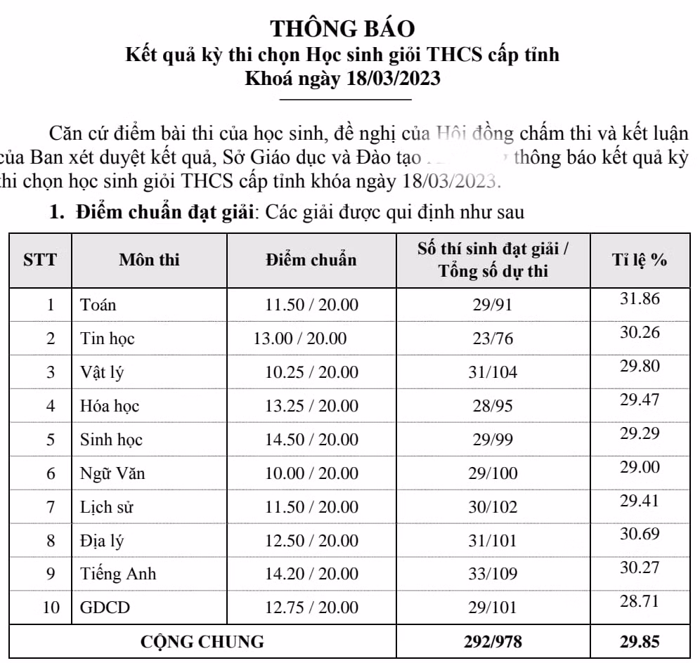 GDVN_HƯƠNG GIANG.jpg