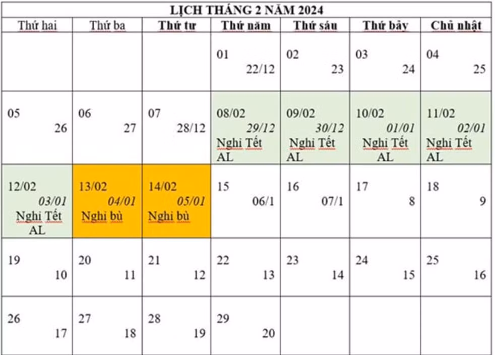 Lịch nghỉ Tết của cán bộ, công chức, viên chức tết Giáp Thìn tới đây (Ảnh: Cổng thông tin điện tử Chính phủ)