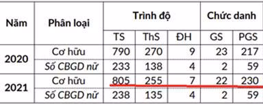 Hình 2. Hình 2.