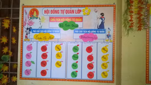 Theo dự thảo Thông tư ban hành điều lệ Trường tiểu học, lớp học có thể được tổ chức linh hoạt theo hình thức hội đồng tự quản.(Ảnh minh họa: thangbinh.eud.vn)
