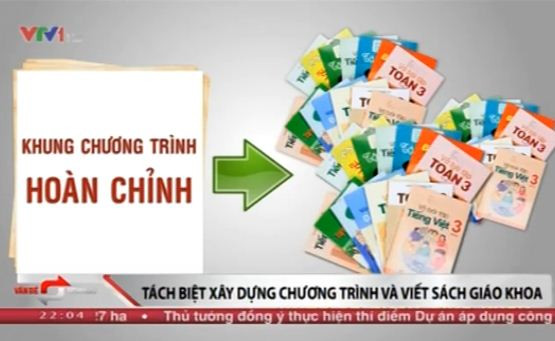 Hình minh họa, nguồn: VTV.vn. Hình minh họa, nguồn: VTV.vn.