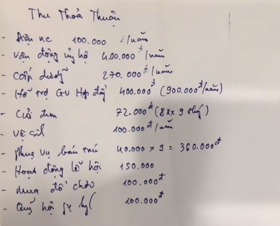 Ở Trường mầm non Đông Khê, phụ huynh phải tự trả lương giáo viên hợp đồng