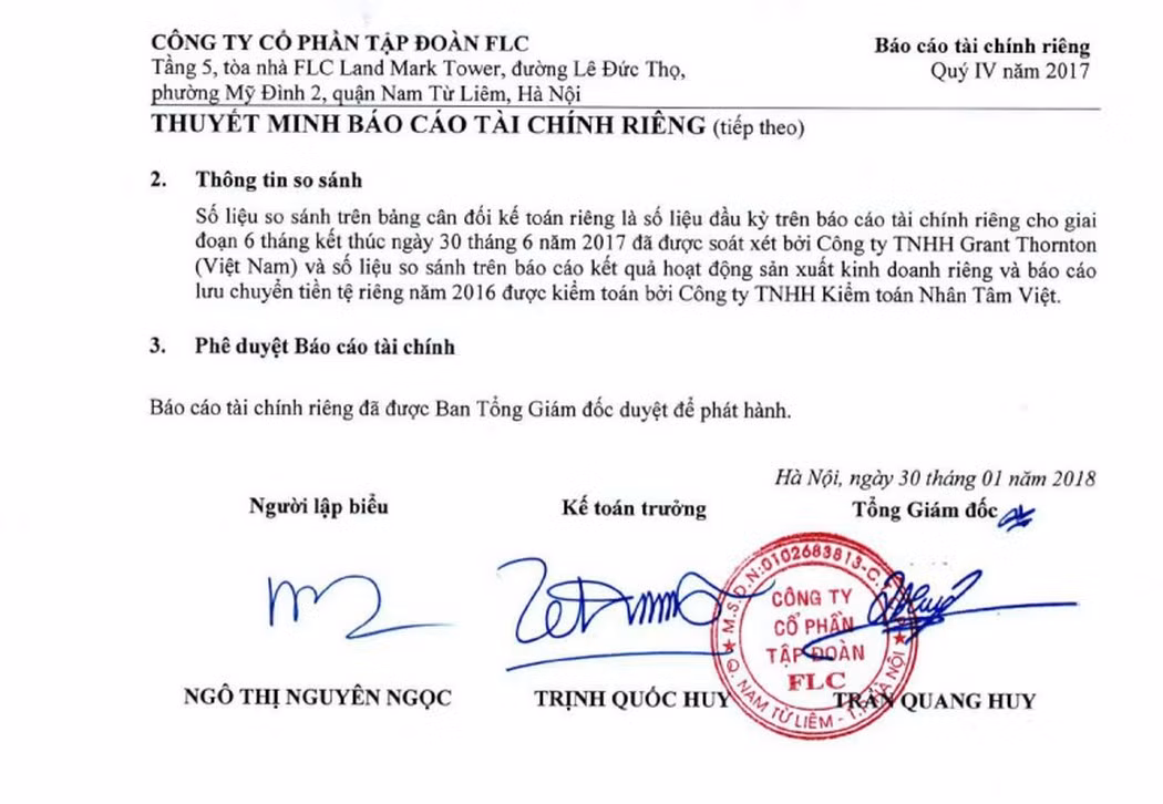Báo cáo tài chính Tập đoàn FLC công bố có ghi rõ khoản nợ phải trả cho Tập đoàn Hòa Bình là 213 tỷ đồng. Báo cáo tài chính Tập đoàn FLC công bố có ghi rõ khoản nợ phải trả cho Tập đoàn Hòa Bình là 213 tỷ đồng.