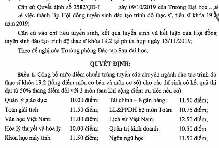 Quyết định điểm chuẩn trúng tuyển