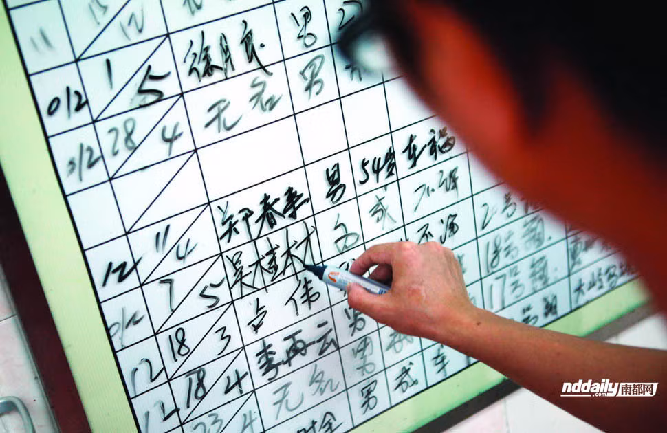 Thêm một cái tên trong danh sách tử thi: Ngô Quế Lâm Thêm một cái tên trong danh sách tử thi: Ngô Quế Lâm