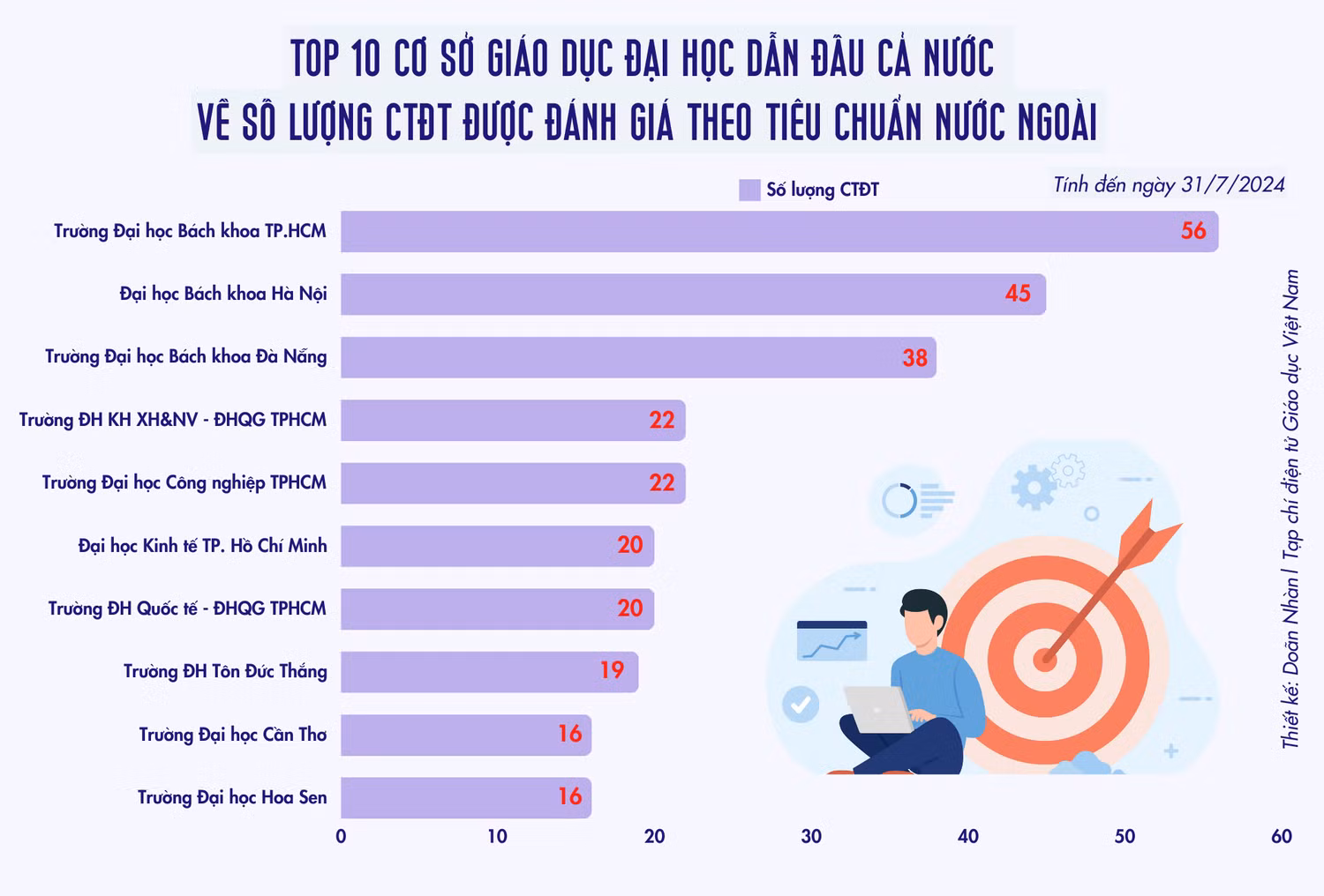 TOP 10.png