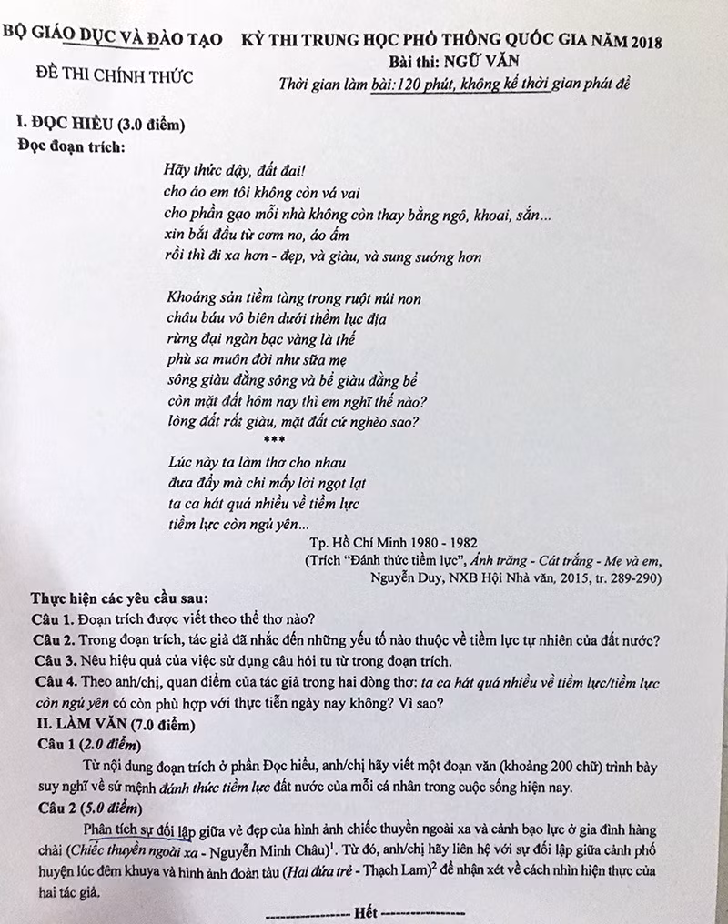 Đề thi môn Ngữ văn tương đối khó. Đề thi môn Ngữ văn tương đối khó.