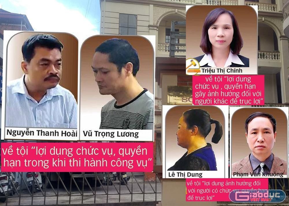 Các bị can trong vụ án Lợi dụng chức vụ quyền hạn trong khi thi hành công vụ xảy ra tại Sở Giáo dục và Đào tạo tỉnh Hà Giang. (Đồ họa:Tùng Dương) Các bị can trong vụ án Lợi dụng chức vụ quyền hạn trong khi thi hành công vụ xảy ra tại Sở Giáo dục và Đào tạo tỉnh Hà Giang. (Đồ họa:Tùng Dương)