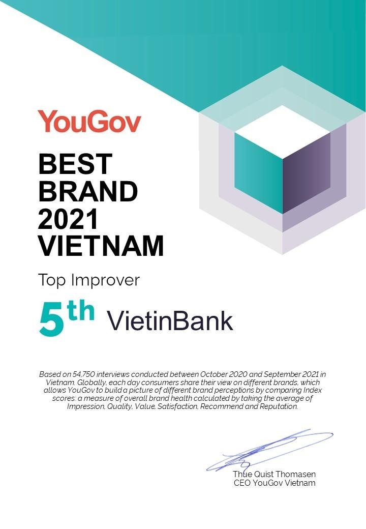 VietinBank nằm trong Top 5 thương hiệu có tăng trưởng nhanh nhất về sức mạnh thương hiệu năm 2021