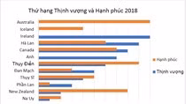 Quy định mới về môn học tiếng Anh ở các trường cao đẳng, trung cấp ảnh 2