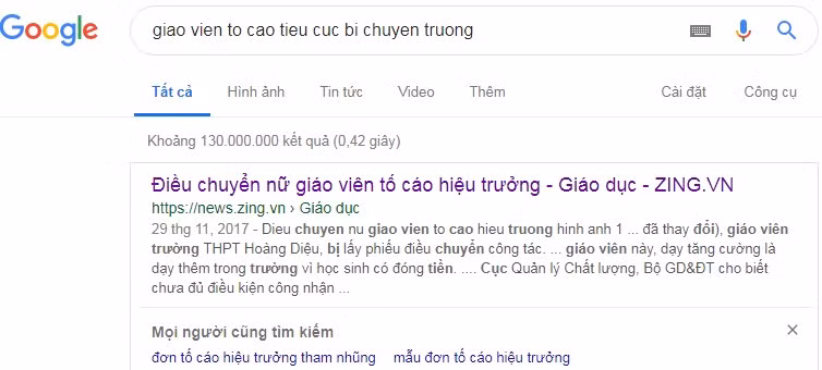 Ảnh chụp màn hình do tác giả cung cấp